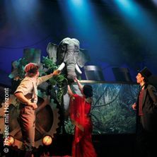 In 80 Tagen um die Welt